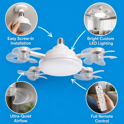 Luminexis LED Drone Ceiling Fan Light